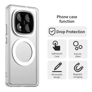CANDY MAGSAFE Ochranný obal pre Xiaomi Redmi Note 14 Pro 5G / Poco X7 biely