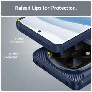 FLEXI TPU Ochranný kryt Xiaomi Redmi Note 14 Pro+ 5G modrý