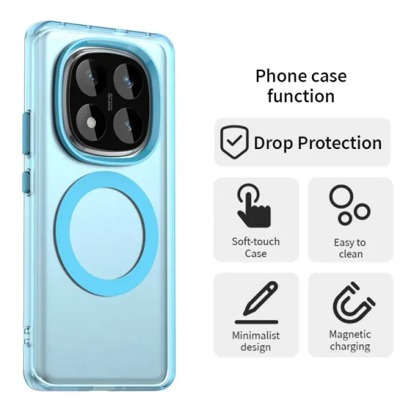 CANDY MAGSAFE Ochranný obal pre Xiaomi Redmi Note 14 Pro 5G / Poco X7 modrý
