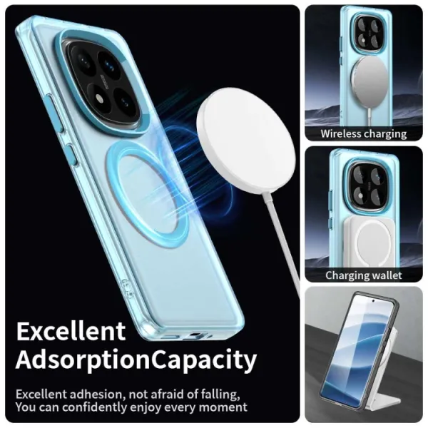 CANDY MAGSAFE Ochranný obal pre Xiaomi Redmi Note 14 Pro 5G / Poco X7 modrý