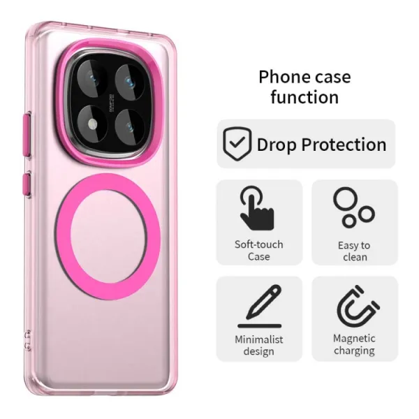 CANDY MAGSAFE Ochranný obal pre Xiaomi Redmi Note 14 Pro 5G / Poco X7 ružový