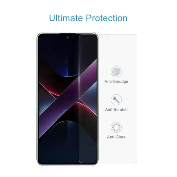 Ochranné sklo pre Xiaomi Poco X7 Pro