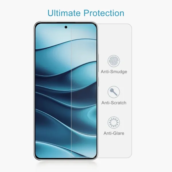 Ochranné sklo pre Xiaomi Redmi Note 14 5G