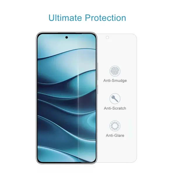 Ochranné sklo pre Xiaomi Redmi Note 14