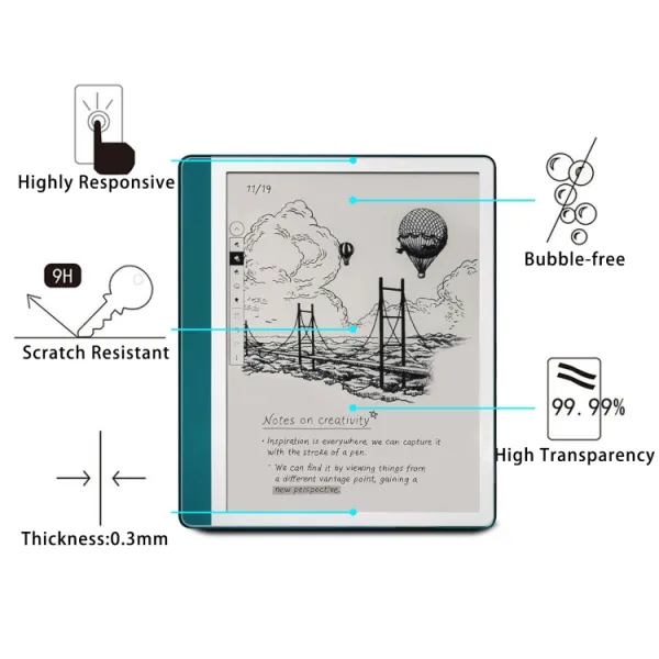 Tvrdené sklo na čítačku Amazon Kindle Scribe 2024