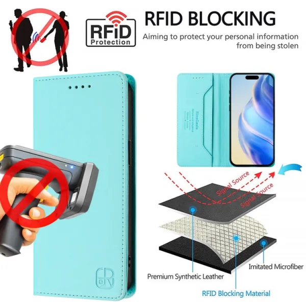 RINA Zaklápacie puzdro pre Apple iPhone 16e / iPhone 17e tyrkysové