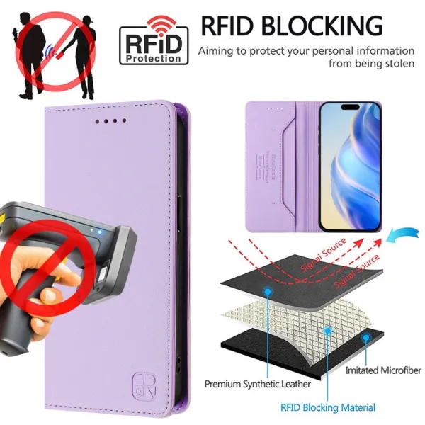RINA Zaklápacie puzdro pre Apple iPhone 16e / iPhone 17e svetlofialové