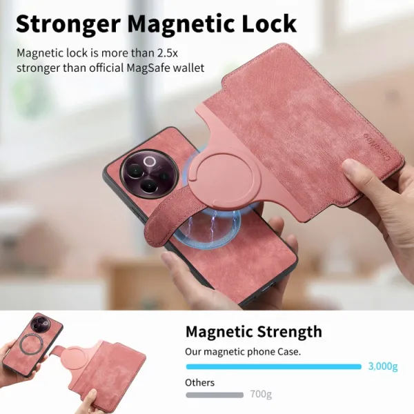 CASENEO MAGSAFE Peňaženkový obal 2v1 Vivo V40 Lite 5G ružový