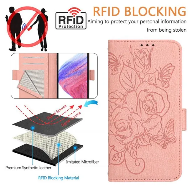 ART MEADOW Peňaženkový obal pre Xiaomi Redmi Note 14 Pro ružový