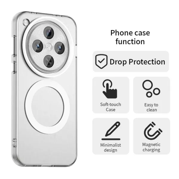 CANDY MAGSAFE Ochranný obal pre Oppo Find X8 Pro 5G biely