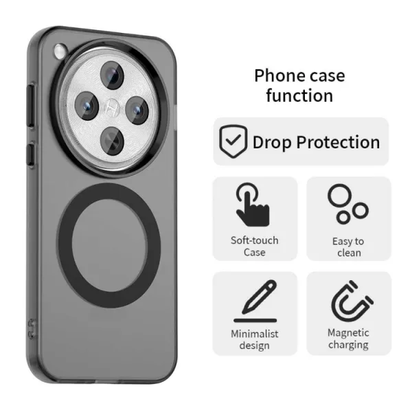 CANDY MAGSAFE Ochranný obal pre Oppo Find X8 Pro 5G čierny