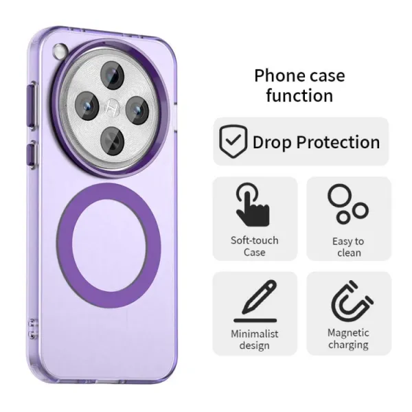 CANDY MAGSAFE Ochranný obal pre Oppo Find X8 Pro 5G fialový