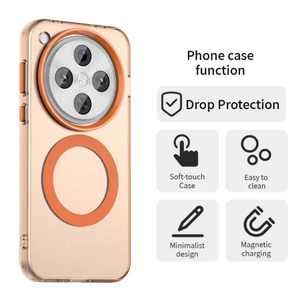 CANDY MAGSAFE Ochranný obal pre Oppo Find X8 Pro 5G oranžový