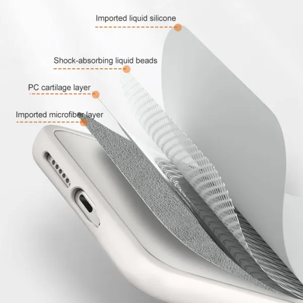 PROTEMIO LIQUID SILICONE Kryt pre Xiaomi 15 žltý