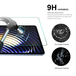 Tvrdené sklo pre tablet Xiaomi Pad 7 / Pad 7 Pro