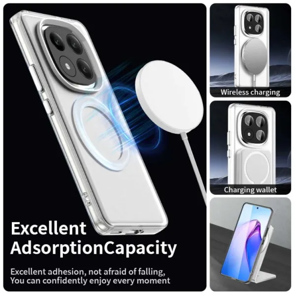 CANDY MAGSAFE Ochranný obal pre Xiaomi Redmi Note 14 Pro+ 5G biely