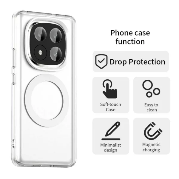 CANDY MAGSAFE Ochranný obal pre Xiaomi Redmi Note 14 Pro+ 5G biely