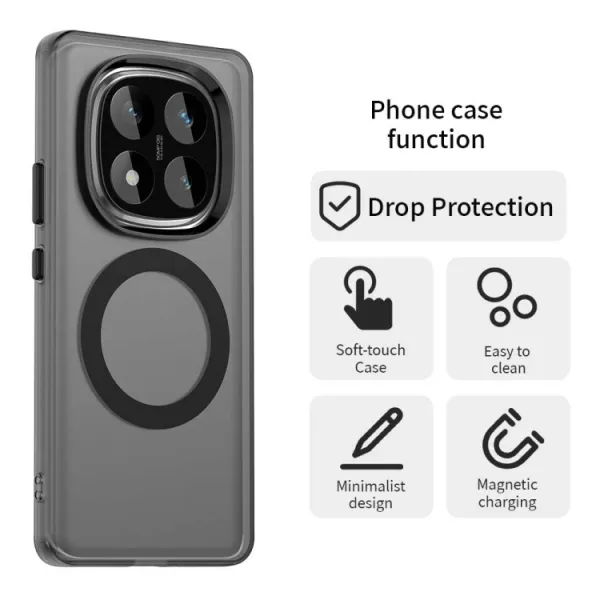CANDY MAGSAFE Ochranný obal pre Xiaomi Redmi Note 14 Pro 5G / Poco X7 čierny