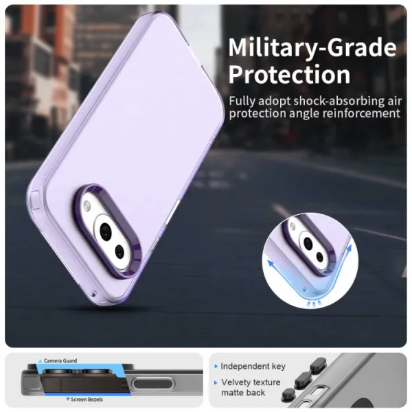 CANDY Ochranný kryt pre Google Pixel 9a fialový
