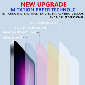PAPERFEEL Ochranná fólia pre Apple iPad 2022