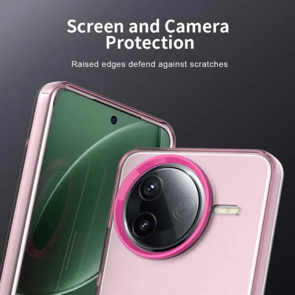 CANDY Ochranný kryt pre Xiaomi Poco F7 Pro ružový