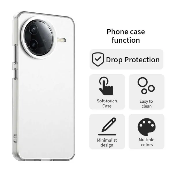 CANDY Ochranný kryt pre Xiaomi Poco F7 Pro mliečny matný