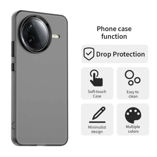CANDY Ochranný kryt pre Xiaomi Poco F7 Pro čierny
