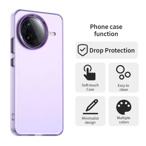 CANDY Ochranný kryt pre Xiaomi Poco F7 Pro fialový
