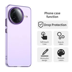 CANDY Ochranný kryt pre Xiaomi Poco F7 Pro fialový