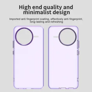 CANDY Ochranný kryt pre Xiaomi Poco F7 Pro fialový