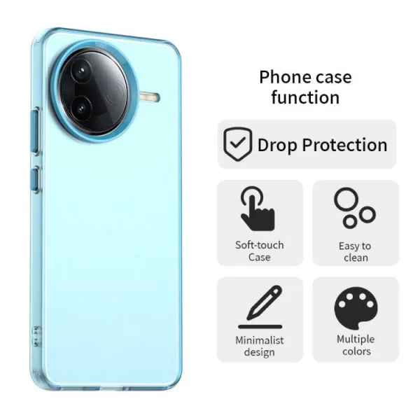 CANDY Ochranný kryt pre Xiaomi Poco F7 Pro modrý
