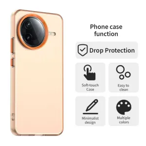 CANDY Ochranný kryt pre Xiaomi Poco F7 Pro oranžový
