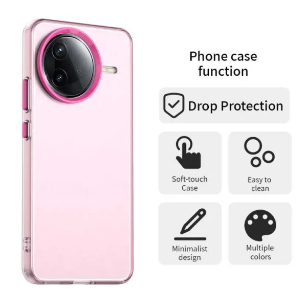 CANDY Ochranný kryt pre Xiaomi Poco F7 Pro ružový
