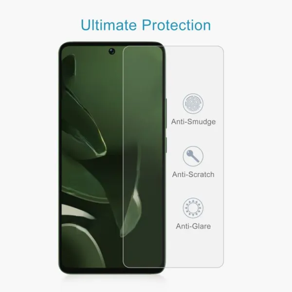 Ochranné sklo pre Xiaomi Poco M7 Pro 5G