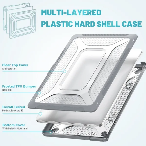 HONEYCOMB Odolné puzdro pre Apple MacBook Pro 13" A2251 / A2289 / A2338  šedé