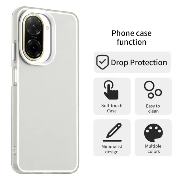 CANDY Ochranný kryt pre Xiaomi Redmi A5 mliečny matný