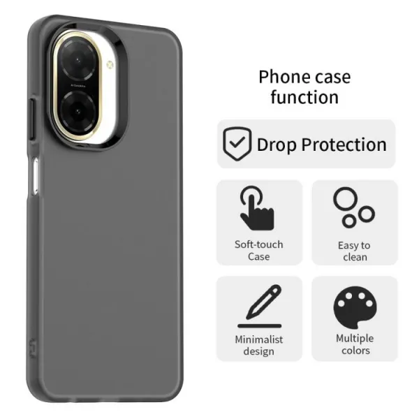 CANDY Ochranný kryt pre Xiaomi Redmi A5 čierny