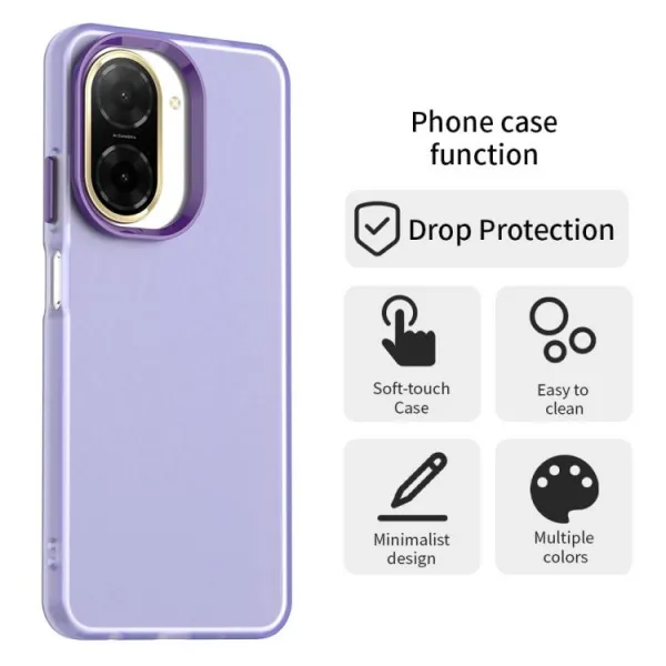 CANDY Ochranný kryt pre Xiaomi Redmi A5 fialový