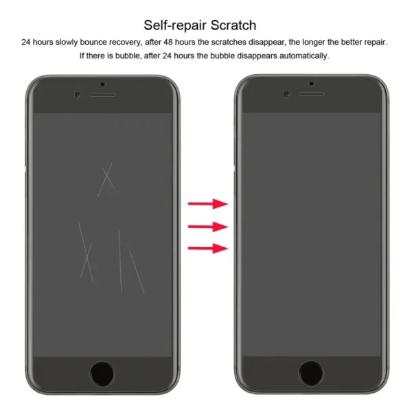ENKAY HYDROGEL Ochranná fólia pre Apple iPhone SE 2022 / SE 2020 / 8 / 7