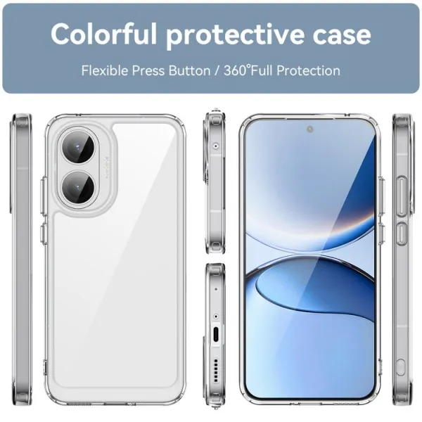 CRYSTAL Ochranný obal pre Xiaomi Poco F7 priehľadný