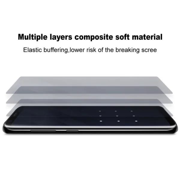 IMAK HYDROGEL SET Sada ochranných fólií pre Huawei Mate X7