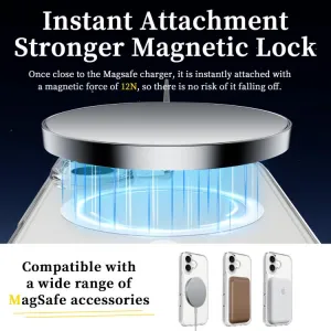 TRANSPARENT MAGSAFE Kryt pre Apple iPhone 17 priehľadný