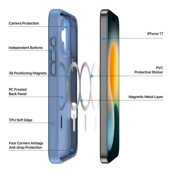 DUX YIND Ochranný obal s MagSafe pre Apple iPhone 17 modrý