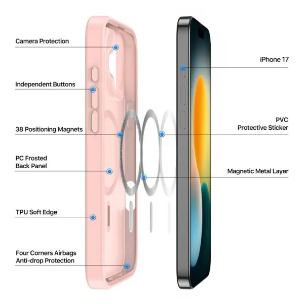 DUX YIND Ochranný obal s MagSafe pre Apple iPhone 17 ružový