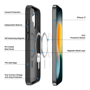 DUX YIND Ochranný obal s MagSafe pre Apple iPhone 17 čierny