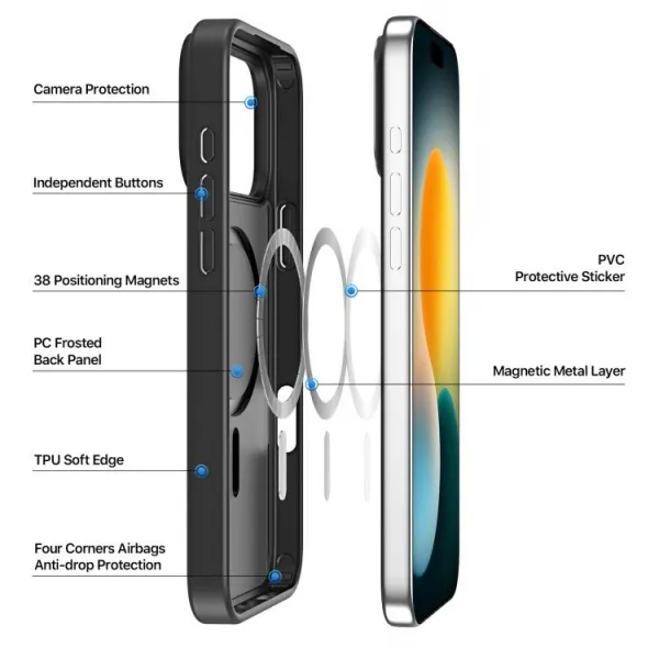 DUX YIND Ochranný obal s MagSafe pre Apple iPhone 17 Pro Max čierny
