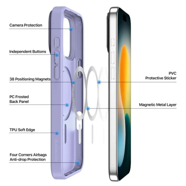 DUX YIND Ochranný obal s MagSafe pre Apple iPhone 17 Pro Max fialový