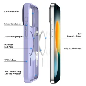 DUX YIND Ochranný obal s MagSafe pre Apple iPhone 17 Pro Max fialový