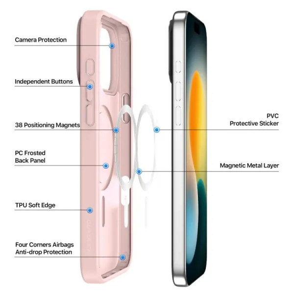 DUX YIND Ochranný obal s MagSafe pre Apple iPhone 17 Pro Max ružový