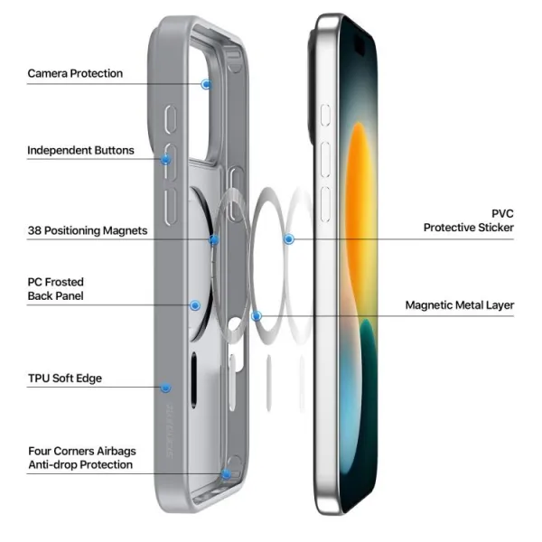 DUX YIND Ochranný obal s MagSafe pre Apple iPhone 17 Pro šedý